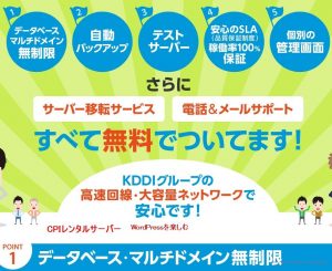 CPI レンタルサーバー
